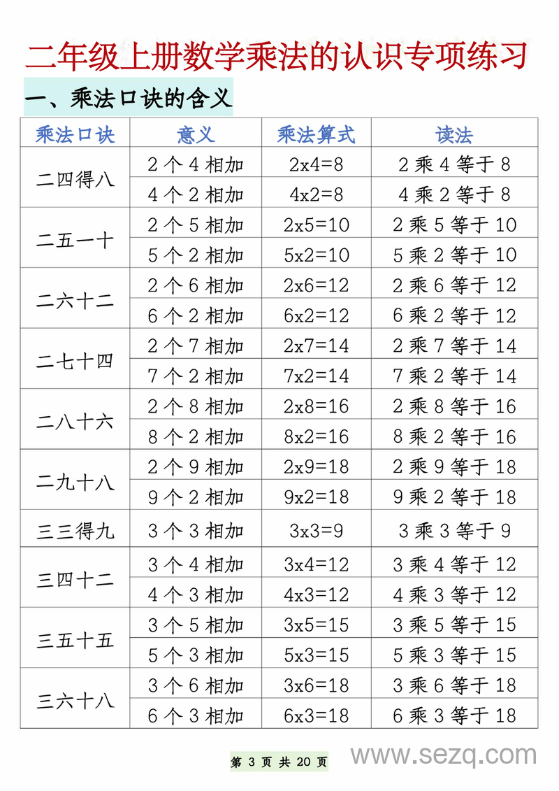 二年级上册数学乘法的认识专项练习 - 文档资源第3张