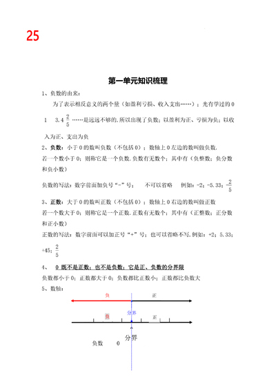 2025年春六年级下册人教版数学五一假期作业1-4单元综合练习（含答案）（20页） - 少儿专区