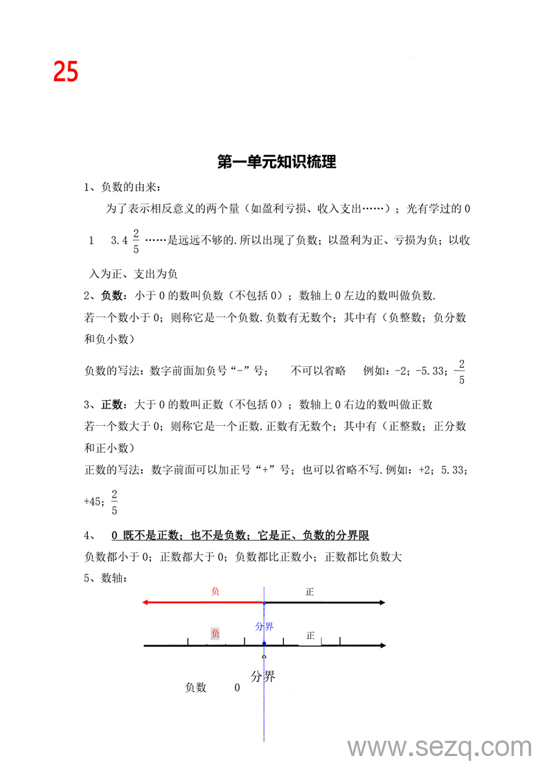 2025年春六年级下册人教版数学五一假期作业1-4单元综合练习（含答案） - 文档资源第1张