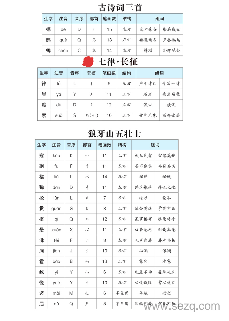 六年级上册语文生字预习单（含拼音组词） - 文档资源第2张