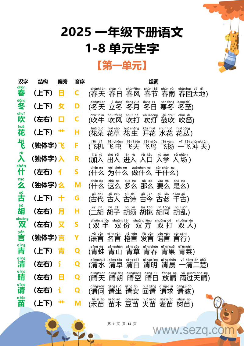 2025年新版一年级下册语文1-8单元重点生字结构部首组词练习 - 文档资源第1张