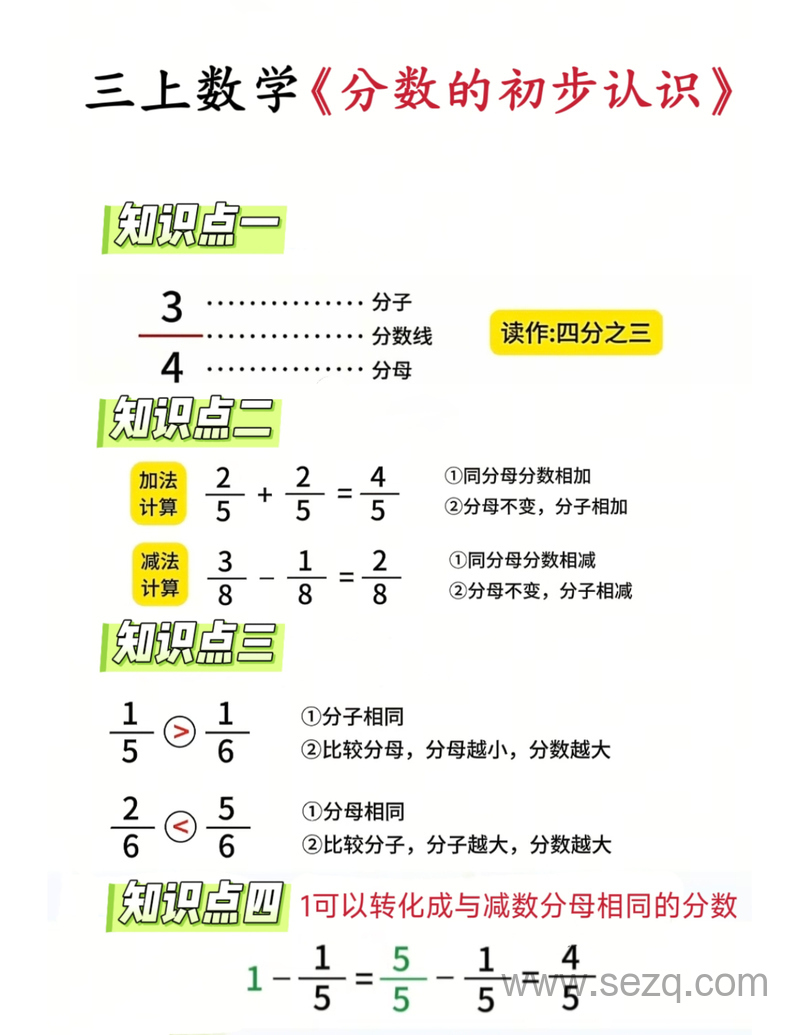 2025年三年级上册数学分数的初步认识 - 文档资源第3张