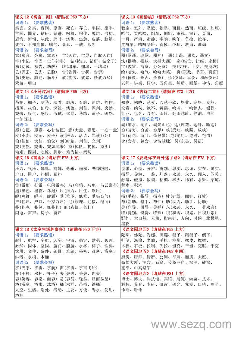 新版二年级下册语文每课重点字词课课贴 - 文档资源第3张