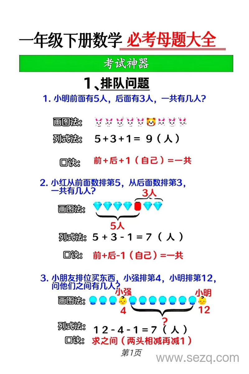 2025年新版一年级下册数学12大母题重点资料合集 - 文档资源第2张
