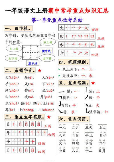 一年级上册语文期中常考重点知识汇总（1-4单元）（8页） - 少儿专区