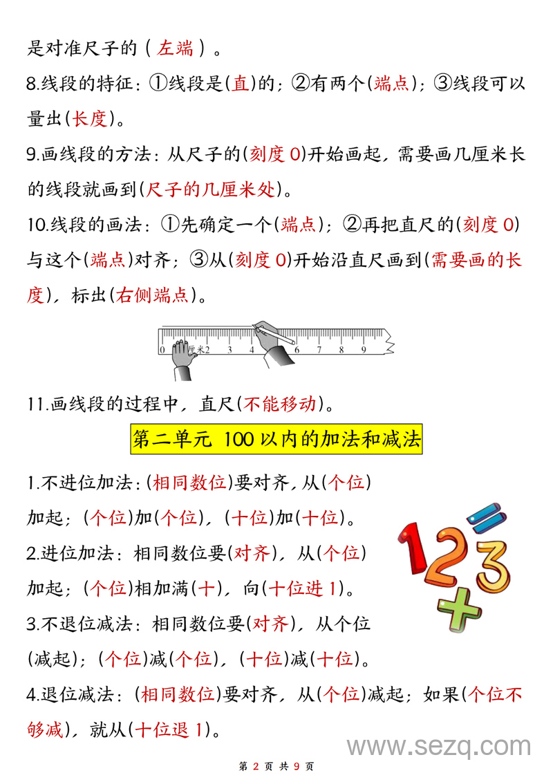 二年级上册数学必背公式汇总（一升二暑假预习必备） - 文档资源第3张