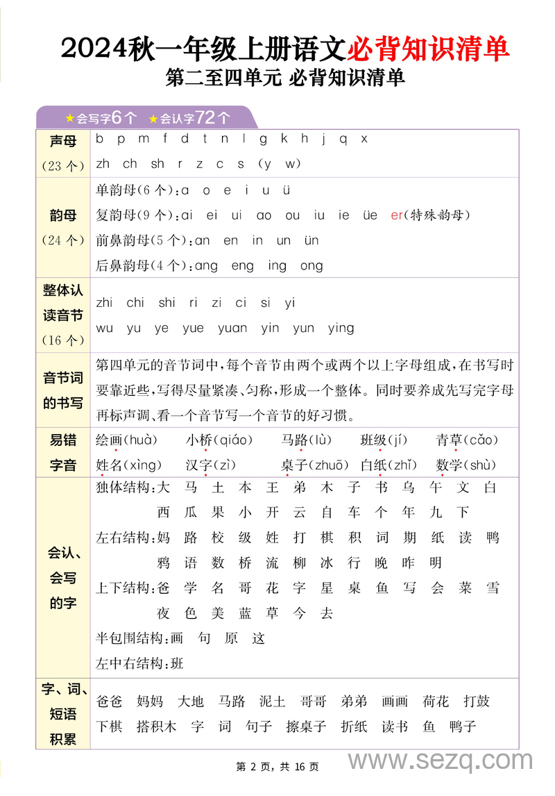 2024年秋季一年级上册语文1-8单元必背知识清单及六大专题重难题型梳理 - 文档资源第2张