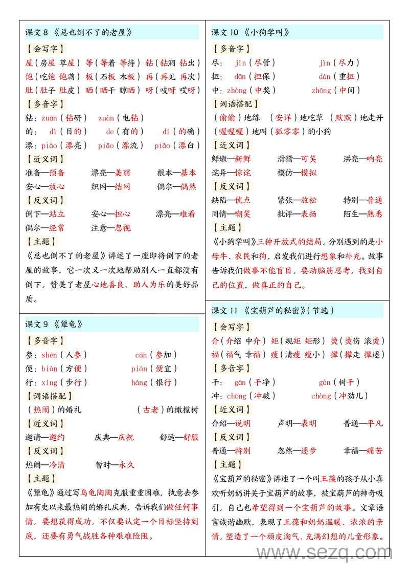 2025年新版三年级上册语文每课重点课课贴 - 文档资源第3张