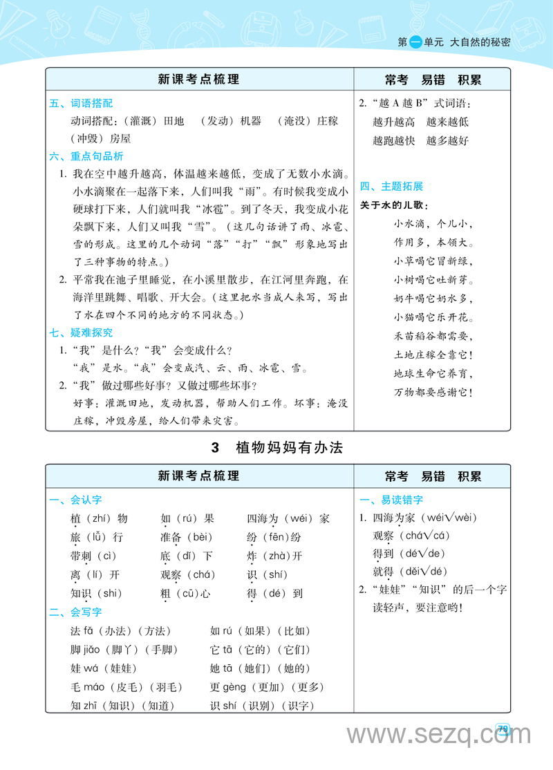 二年级上册语文每一课重考点梳理（全册名师规划） - 文档资源第3张