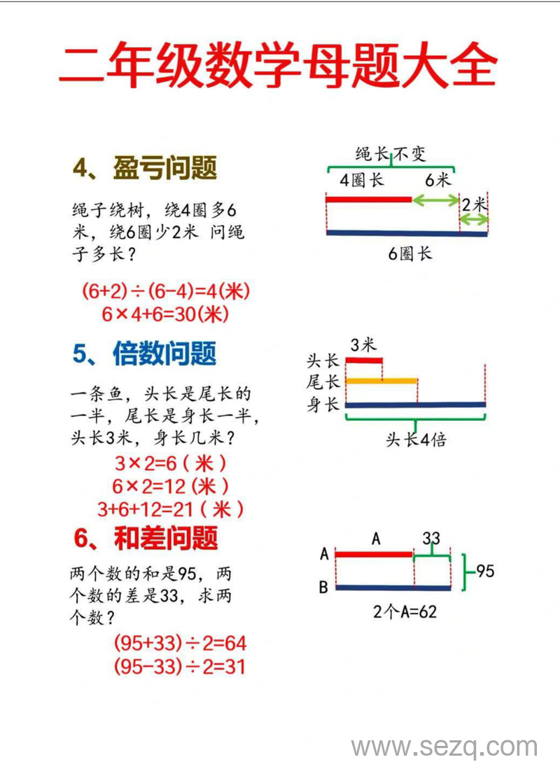 2025年秋季二年级上册数学母题大全及必做奥数思维题9套（含答案） - 文档资源第2张