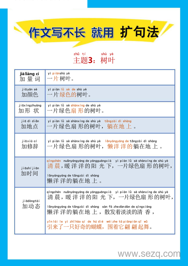 三年级四年级五年级语文作文扩句法训练（20主题） - 文档资源第3张