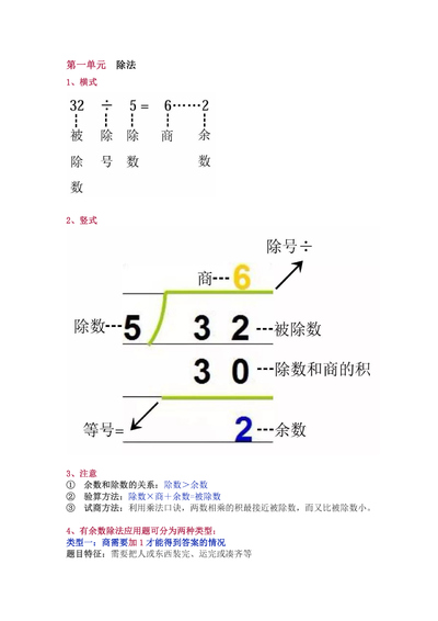 二年级下册数学知识要点归纳（8页） - 少儿专区