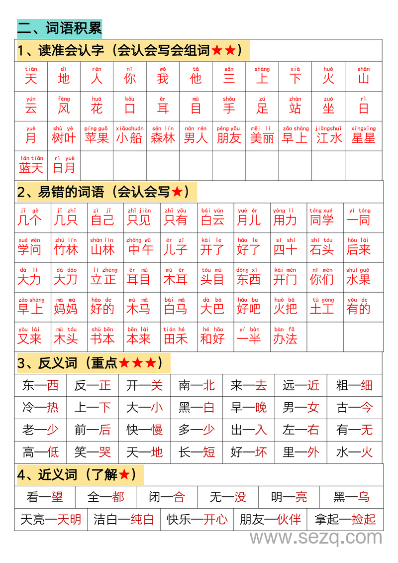 一年级上册语文期末高频考点知识总结 - 文档资源第2张