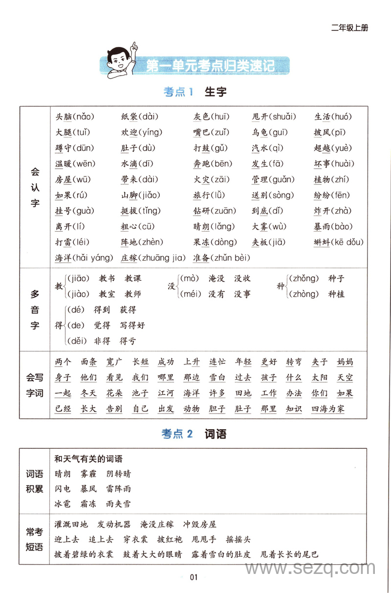 2025年二年级上册语文单元考点归类速记 - 文档资源第3张