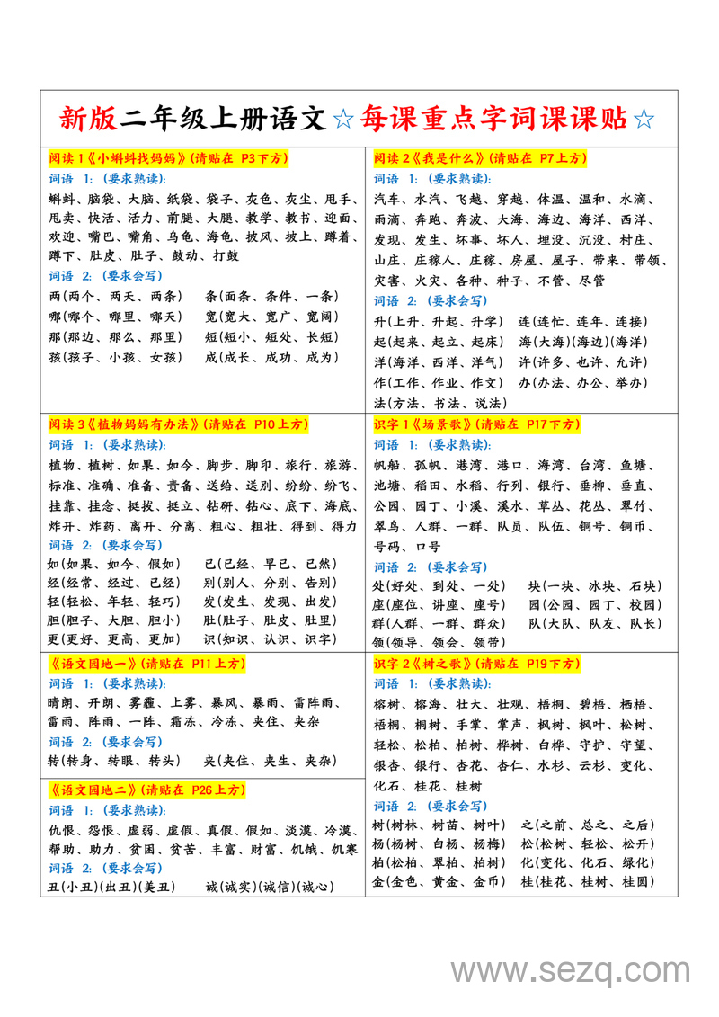 2025年新版二年级上册语文每课重点字词课课贴 - 文档资源第1张