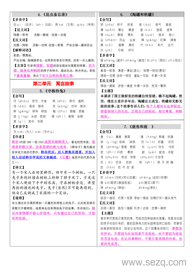 新版三年级下册语文知识点梳理课课贴 - 文档资源第2张