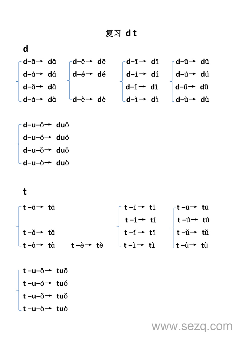 一年级上册语文拼音拼读复习练习 - 文档资源第2张