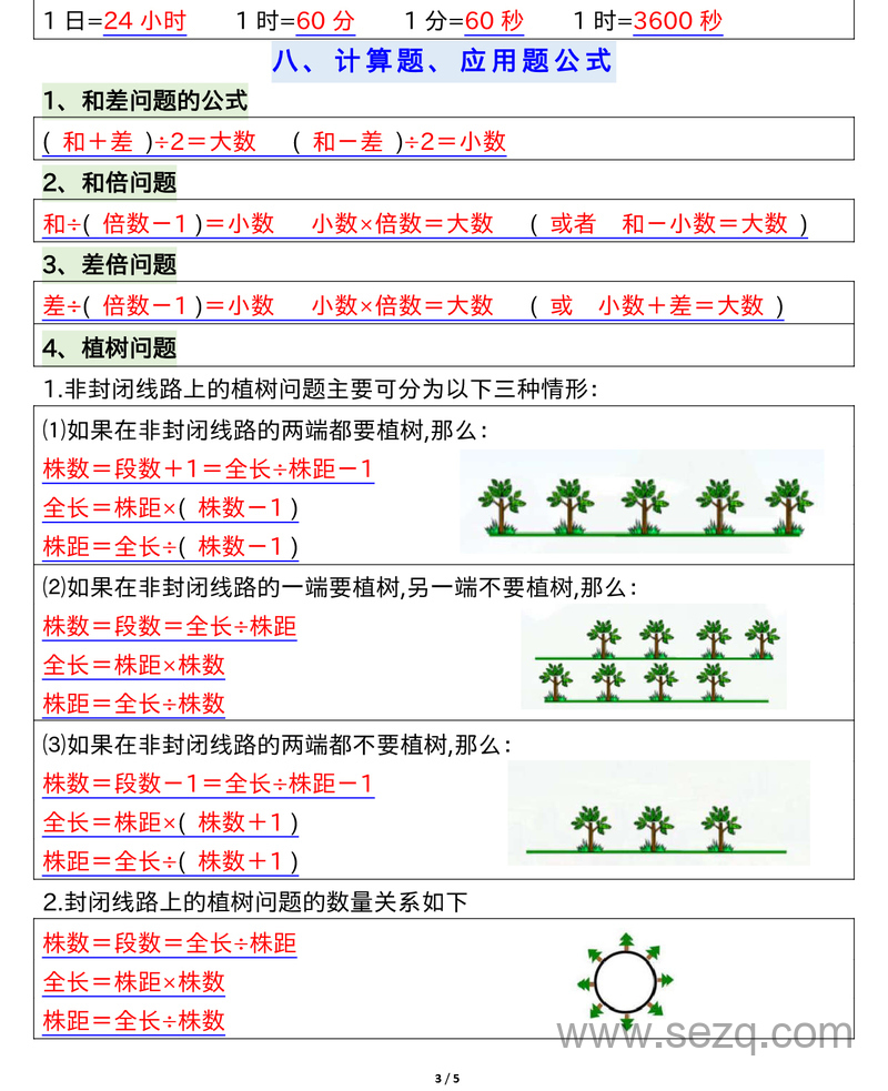 五年级上册数学公式单位换算进率大全（四升五暑假预习必背） - 文档资源第3张