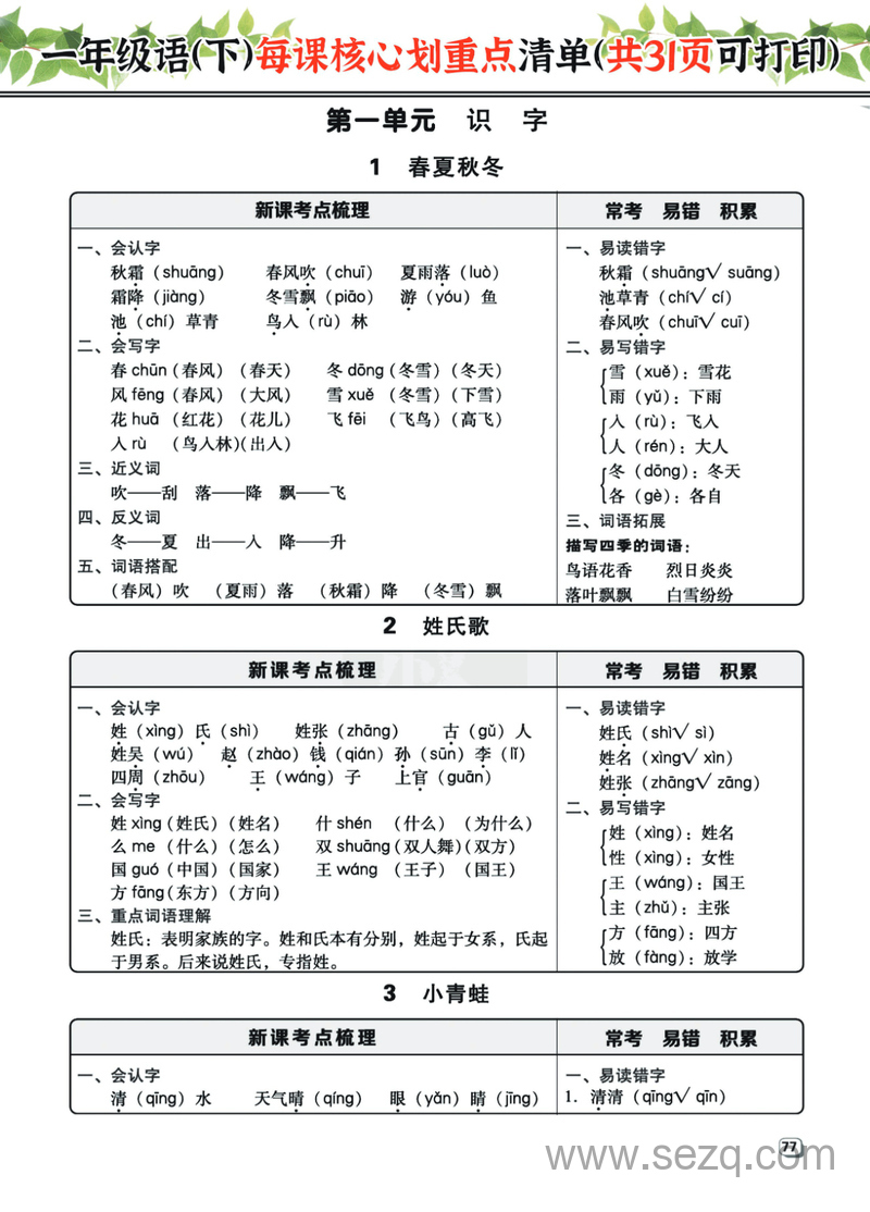 一年级下册语文每课核心划重点清单 - 文档资源第1张