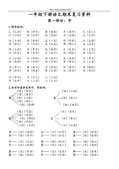 一年级下册语文期末复习资料（16页） - 少儿专区