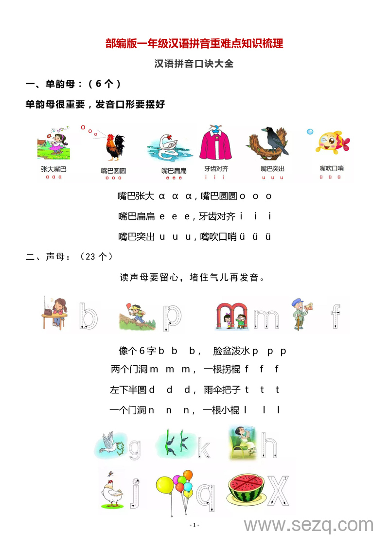 一年级上册语文汉语拼音重难点知识梳理（部编版） - 文档资源第1张