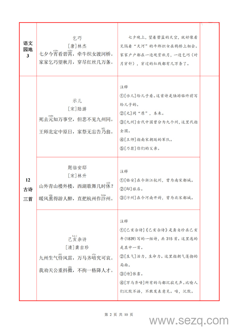 五年级上册语文必背内容默写表 - 文档资源第2张