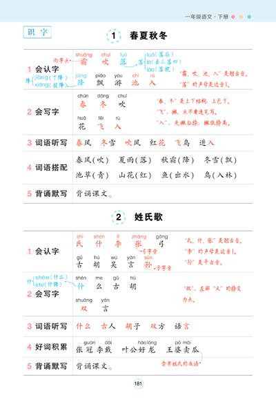 2025年一年级下册语文状元笔记背记清单（24页） - 少儿专区