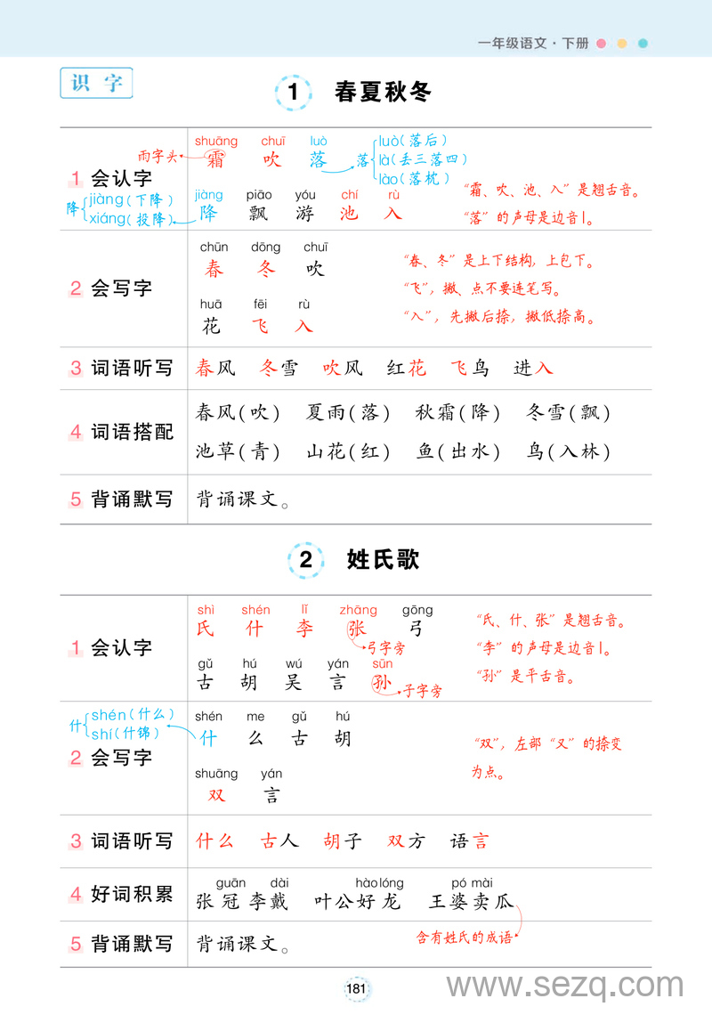 2025年一年级下册语文状元笔记背记清单 - 文档资源第1张