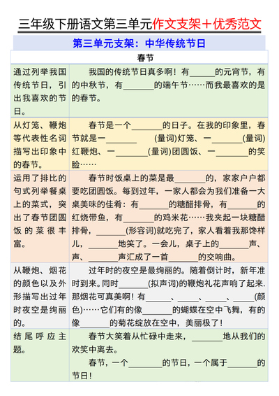 三年级下册语文第三单元作文支架+优秀范文（13页） - 少儿专区