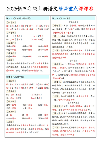 2025年新版三年级上册语文每课重点课课贴（7页） - 少儿专区