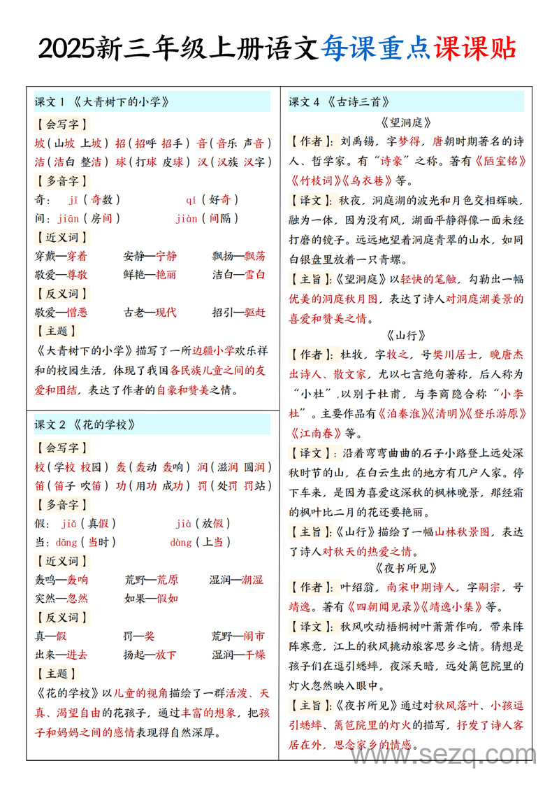 2025年新版三年级上册语文每课重点课课贴 - 文档资源第1张