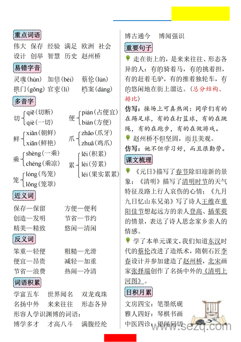 三年级下册语文1-8单元知识小结 - 文档资源第3张