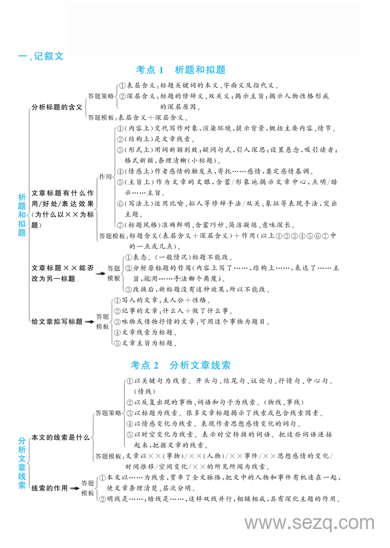 2025年三年级上册语文阅读理解答题模板（五大文体类型41个考点） - 文档资源第1张