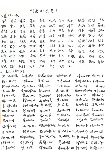 2025年春季一年级下册语文期末单元归类复习重点（手写版）（10页） - 少儿专区
