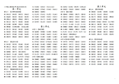 2024年最新二年级上册语文生字组词归纳资料（3页） - 少儿专区