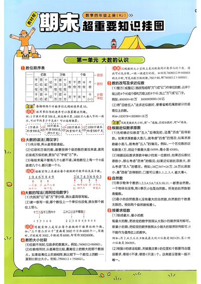 2025年秋季四年级上册数学全册知识点汇总（人教版）（4页） - 少儿专区