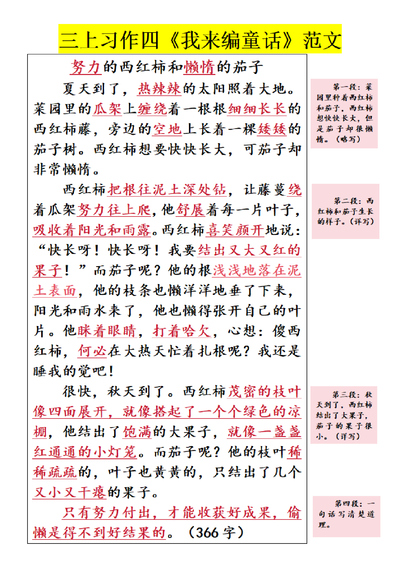 2025年三年级上册语文第四单元《我来编童话》范文（5篇）（6页） - 少儿专区