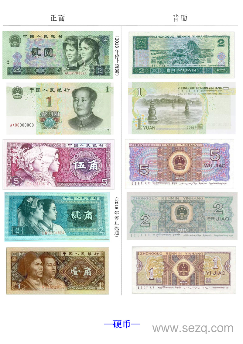 一年级下册数学认识人民币精讲含练习（含答案） - 文档资源第2张