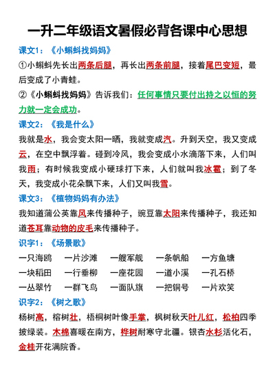 一升二年级语文暑假必背各课中心思想（7页） - 少儿专区