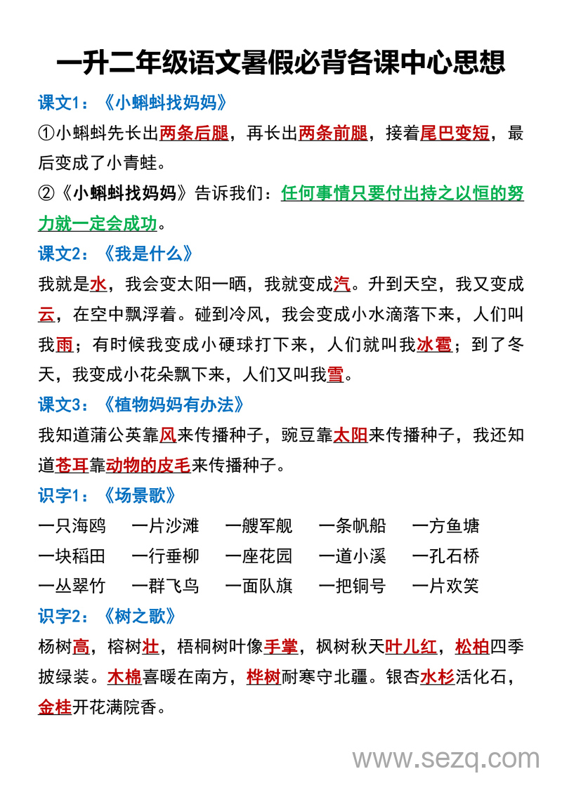 一升二年级语文暑假必背各课中心思想 - 文档资源第1张