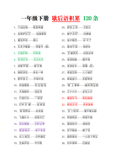 一年级下册语文歇后语积累120条（电子版可打印）（3页） - 少儿专区
