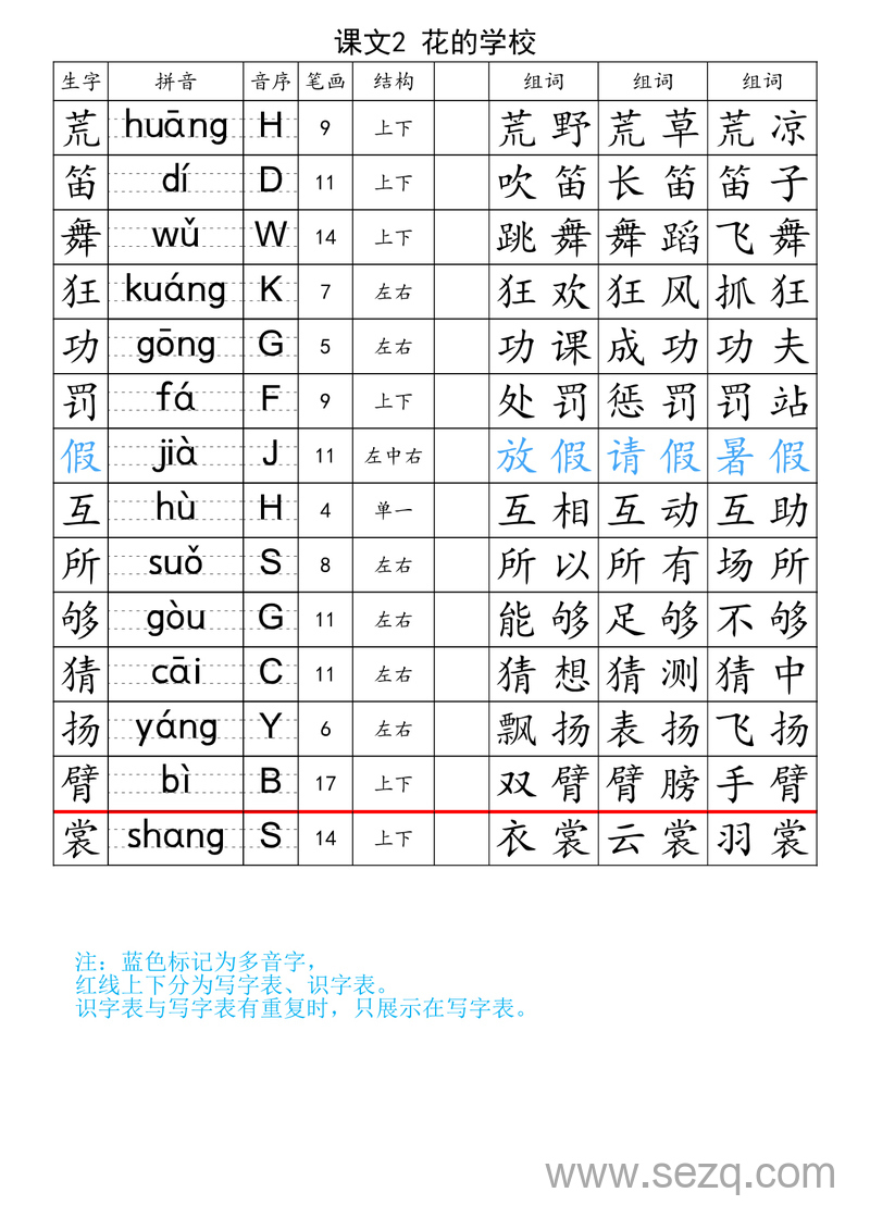 三年级上册语文生字注音组词表 - 文档资源第2张
