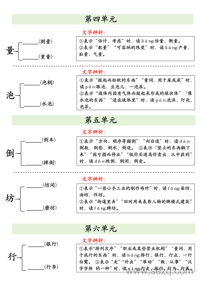 2025年二年级下册语文期末复习必会多音字专项练习 - 文档资源第2张