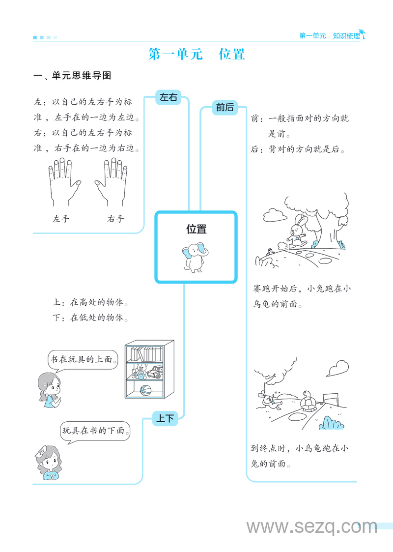 一年级下册数学单元归类复习（学霸） - 文档资源第1张
