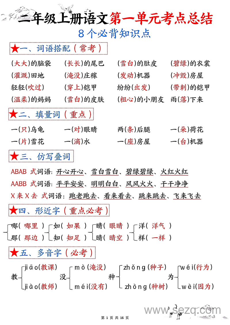 二年级上册语文1-8单元考点总结（8个必背知识点）含练习 - 文档资源第1张