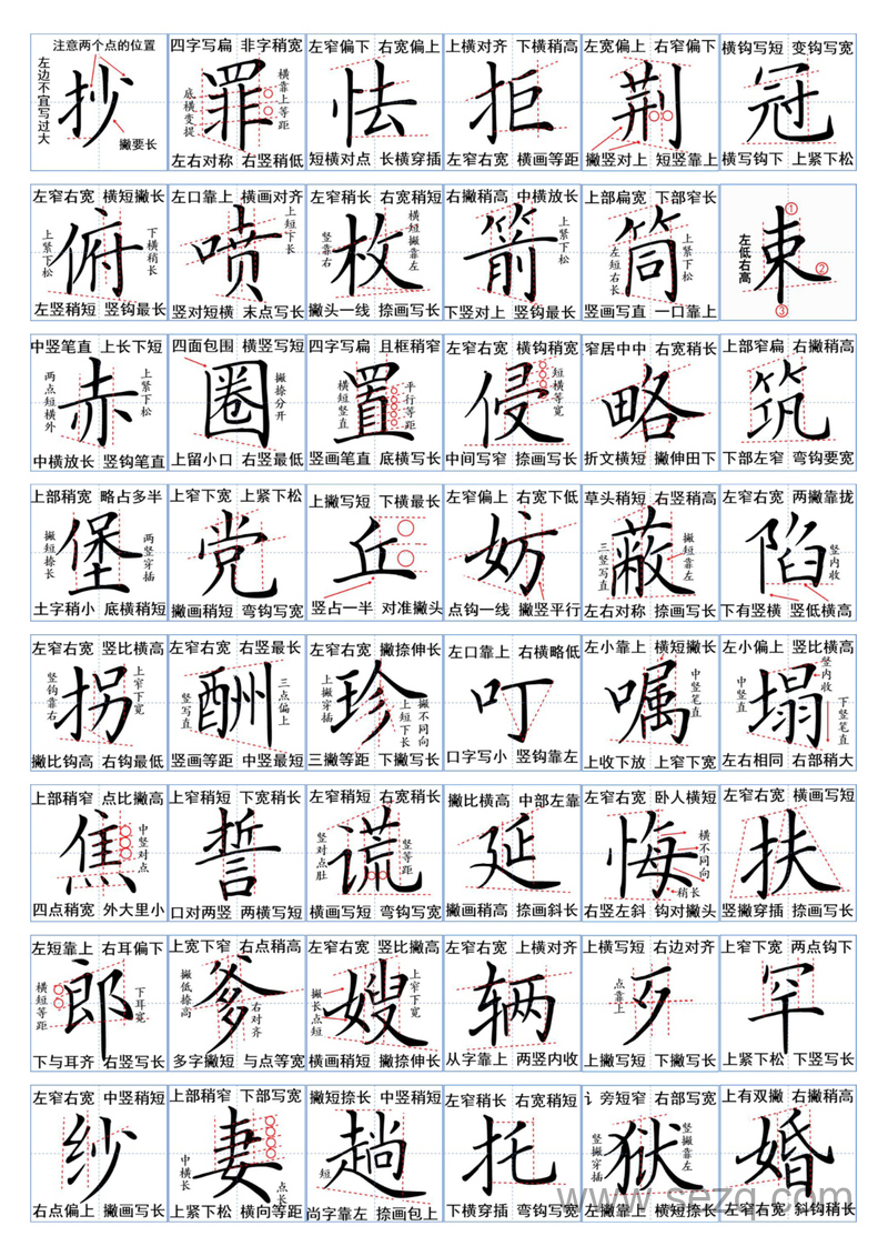 五年级上册语文生字书写规范 - 文档资源第2张