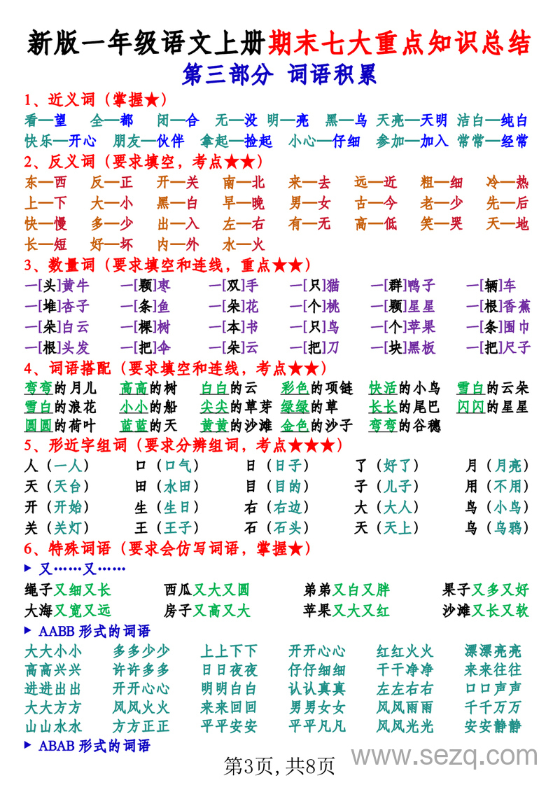 新版一年级上册语文期末七大重点知识总结 - 文档资源第3张