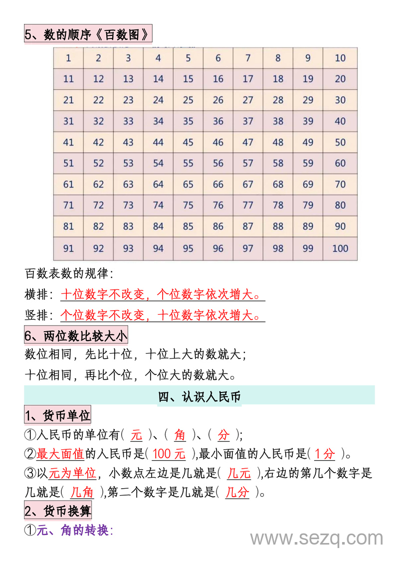一年级下册数学全册知识点汇总（考试常考必考重点） - 文档资源第3张
