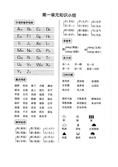 一年级下册语文知识点总结（8页） - 少儿专区