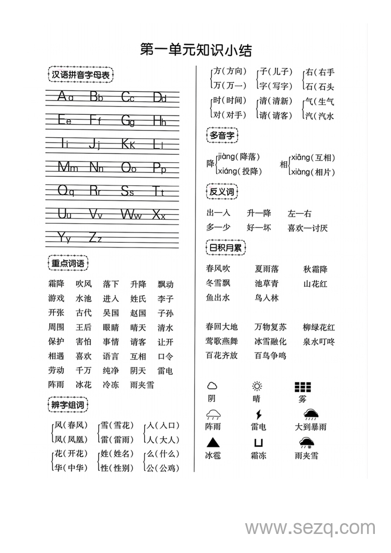 一年级下册语文知识点总结 - 文档资源第1张